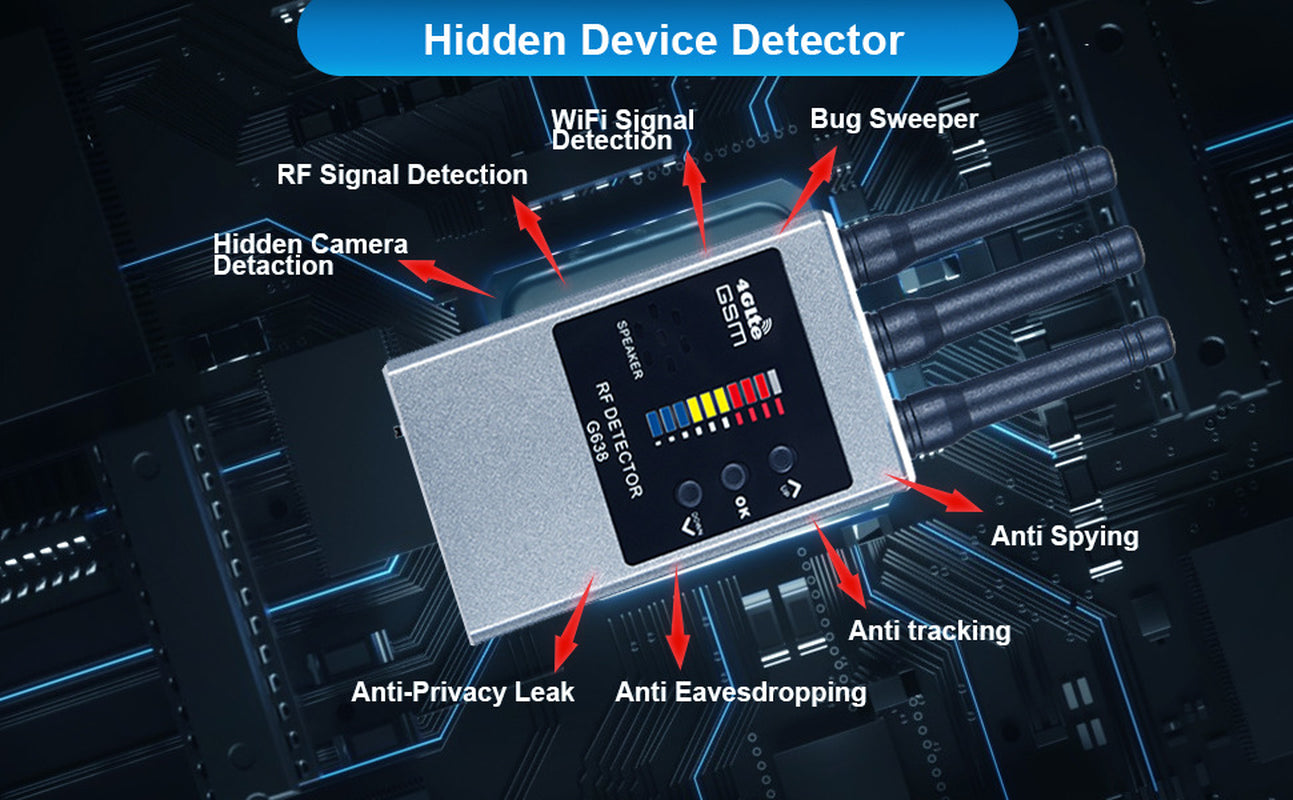 Advanced RF Bug Detector & Hidden Camera Finder - Ultimate Anti-Spy Solution
