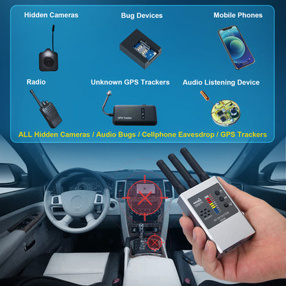Advanced RF Bug Detector & Hidden Camera Finder - Ultimate Anti-Spy Solution