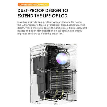 Experience Home Entertainment Like Never Before with the Portable LED Smart Projector - Your Ultimate Smart TV Solution!