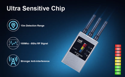 Advanced RF Bug Detector & Hidden Camera Finder - Ultimate Anti-Spy Solution