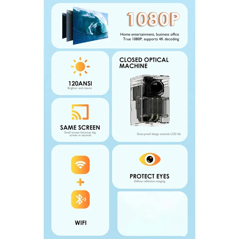 Experience Home Entertainment Like Never Before with the Portable LED Smart Projector - Your Ultimate Smart TV Solution!