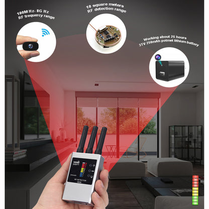 Advanced RF Bug Detector & Hidden Camera Finder - Ultimate Anti-Spy Solution
