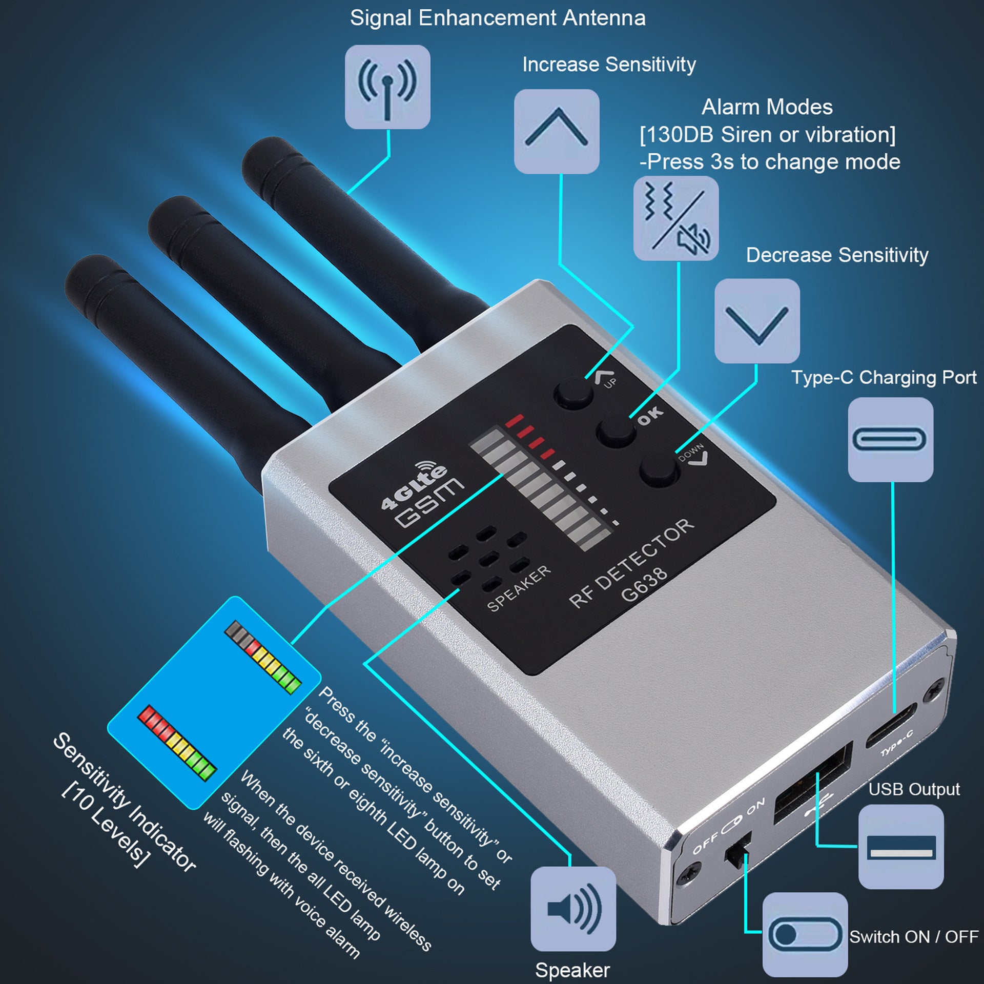 Advanced RF Bug Detector & Hidden Camera Finder - Ultimate Anti-Spy Solution