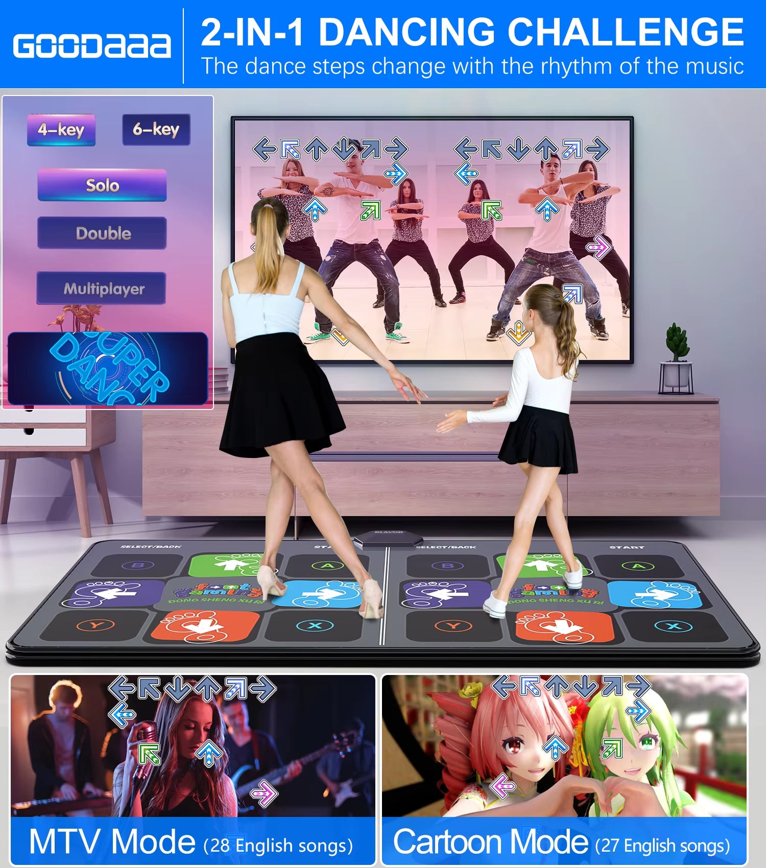 Transform Your Living Room into a Dance Studio with the Wireless Dance Mat Game for TV/PC - Fun Fitness for the Whole Family!